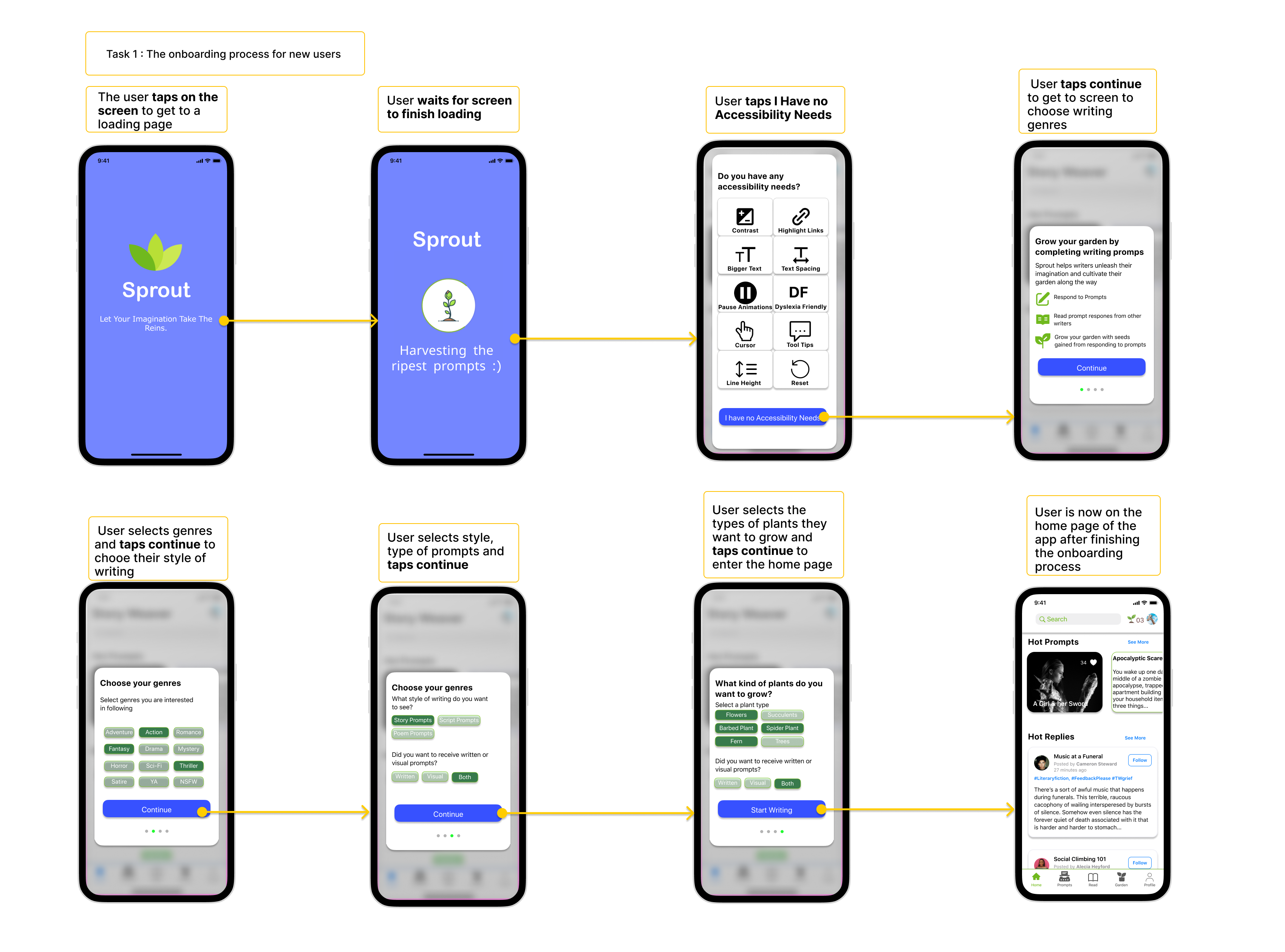 Sprout-Onboarding-Tasks-2